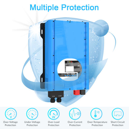 Τελευταίες εταιρικές ειδήσεις για Ο απόλυτος οδηγός για τους μετατροπείς ισχύος RV