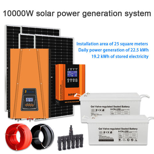 Τελευταίες εταιρικές ειδήσεις για Έξυπνος έλεγχος σε μετατροπείς: Πώς η τεχνολογία IoT φέρνει επανάσταση στη διαχείριση ενέργειας